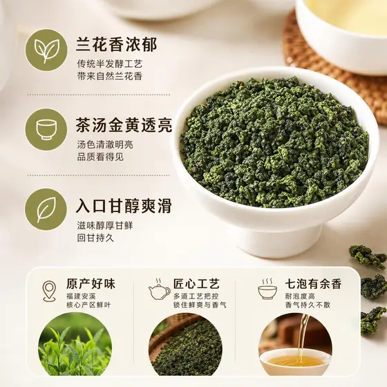 铁观音茶叶案例 风味卖点图